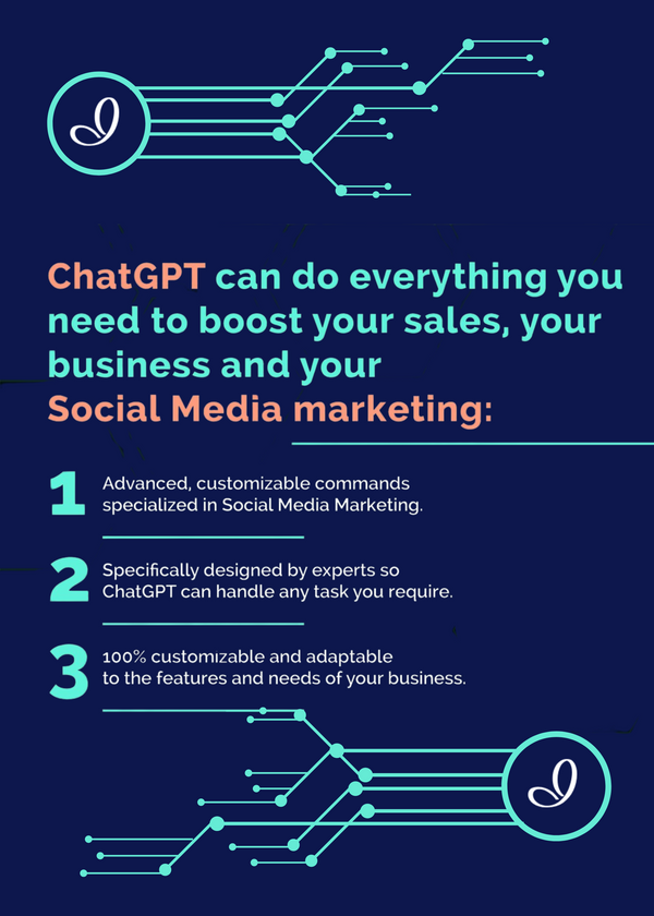 Advanced ChatGPT Prompts for Social Media Marketing