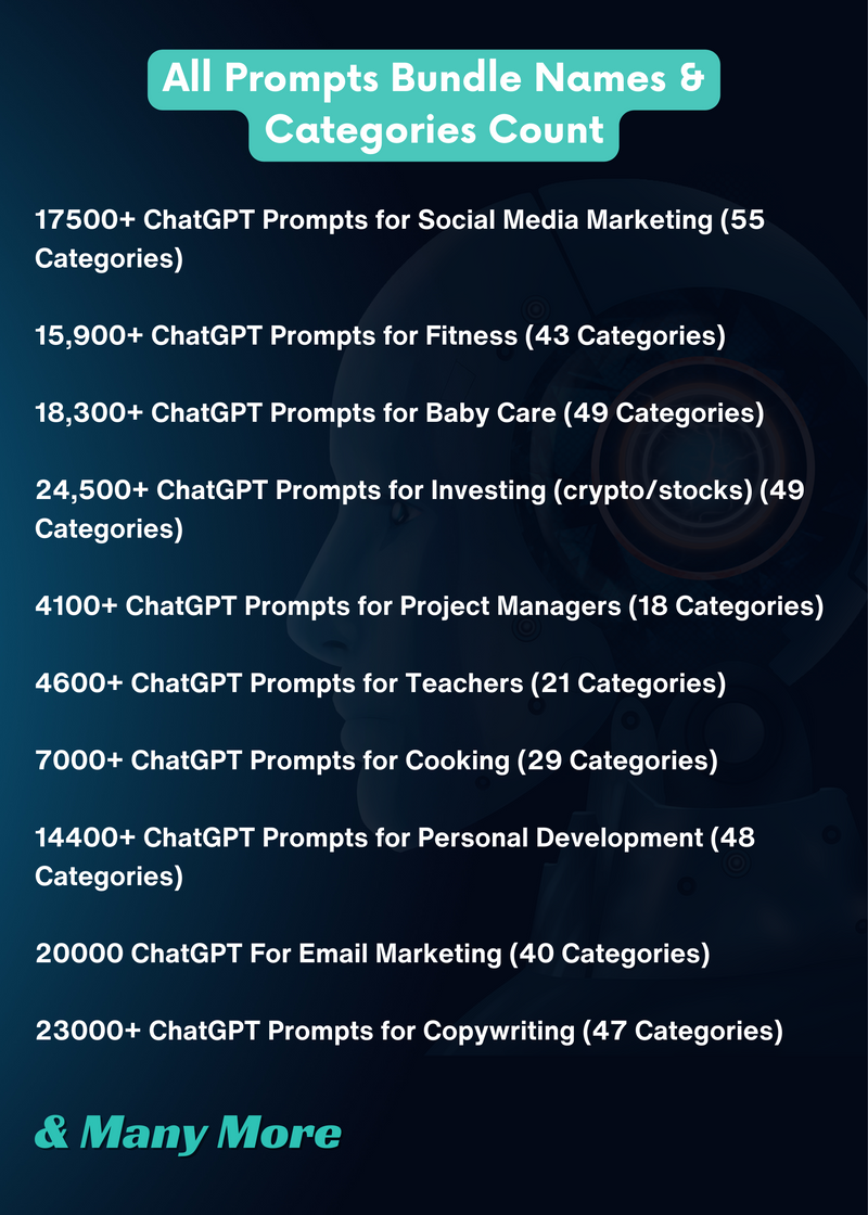 Ultimate 150,000 ChatGPT Prompts Bundle