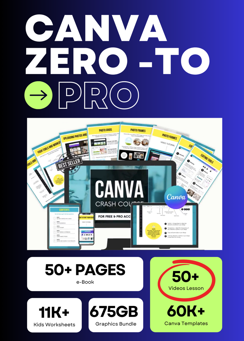 Canva Crash Course Master on Canva from Zero to Pro with 60k Templates + 11k Kids Worksheets + 675 GB Graphic - Extra Bundle Absolutely FREE! With This Course